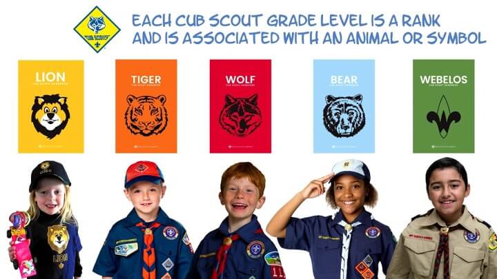 cub scout rank with kids